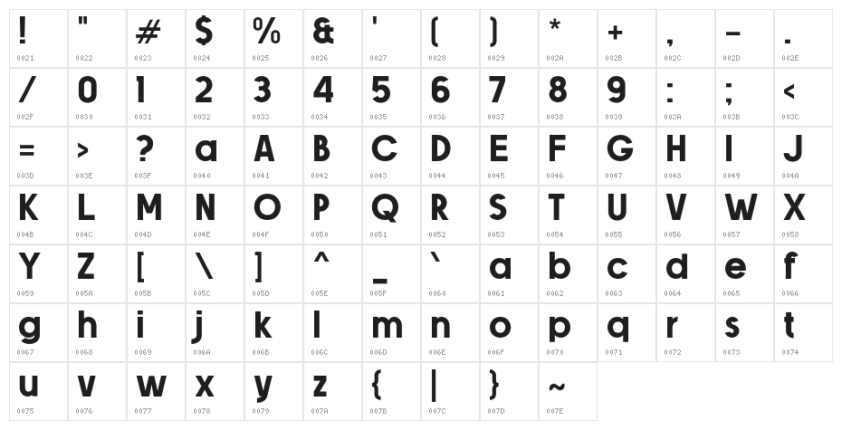 Atomic Md Character Map
