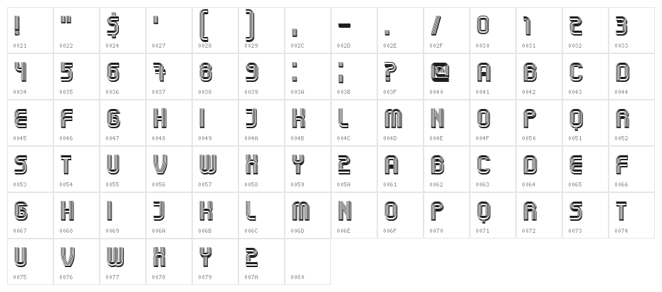 Atomic Number Regular Character Map