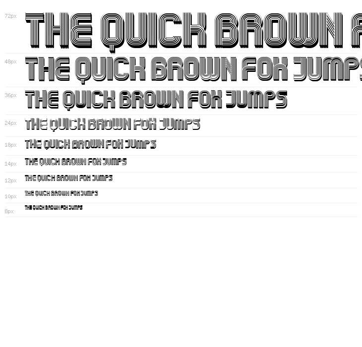 Atomic Number Regular Waterfall