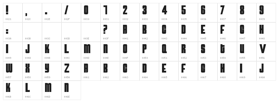AtomicBomb Character Map