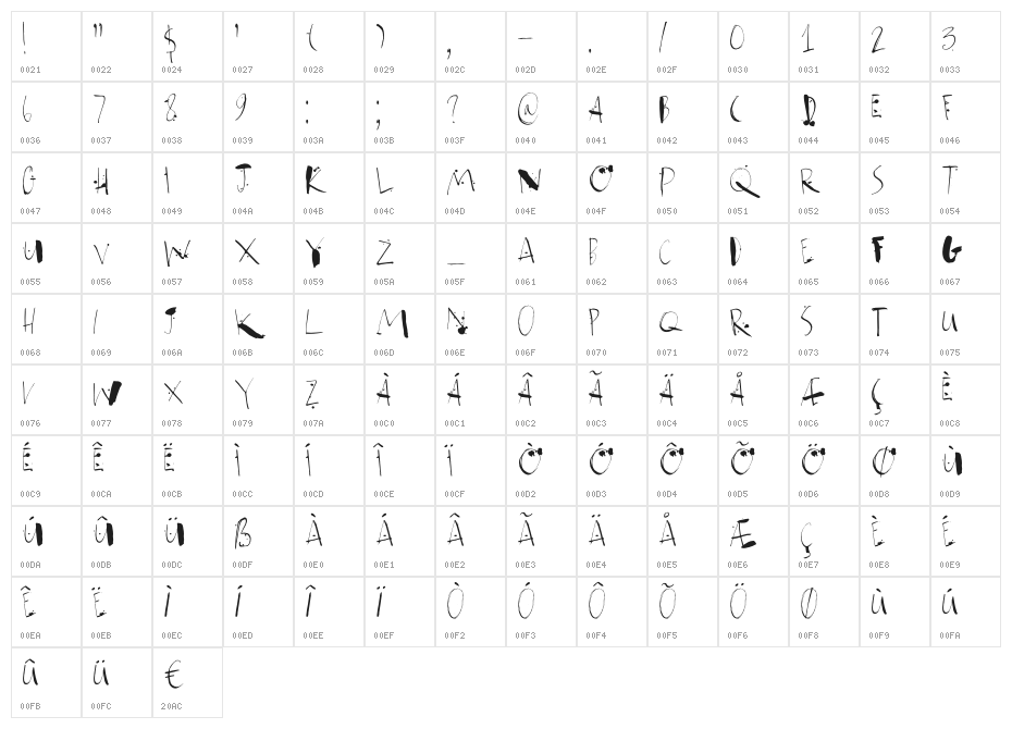 Atonement DEMO Regular Character Map