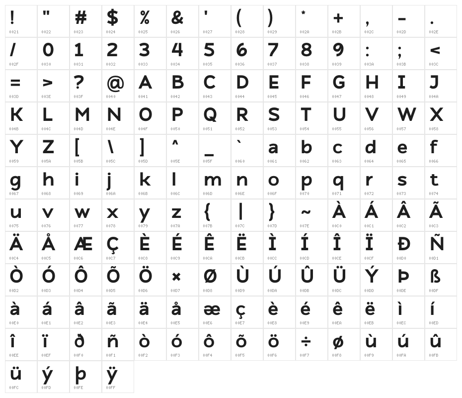 Atozimple ExtraBold Character Map