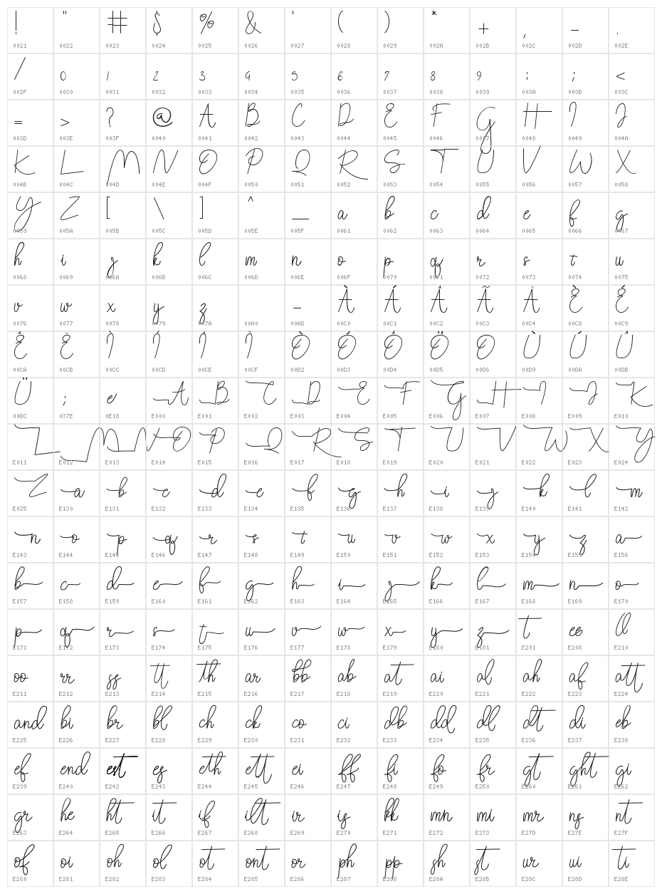 Attachment Character Map