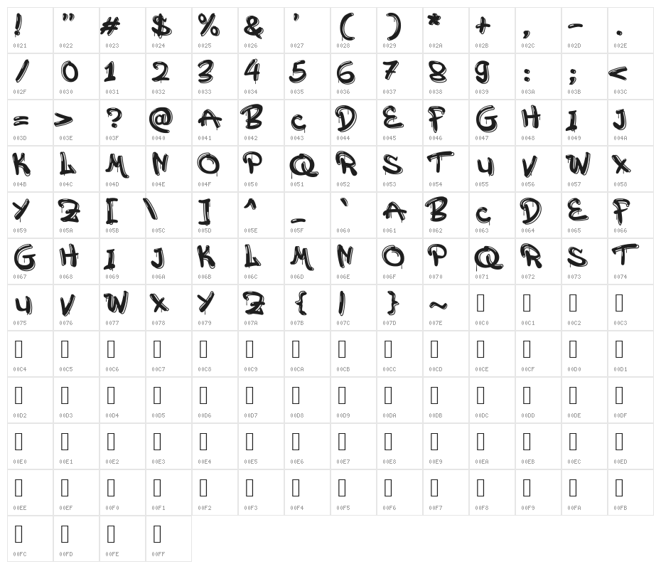 Attack Graffiti Character Map