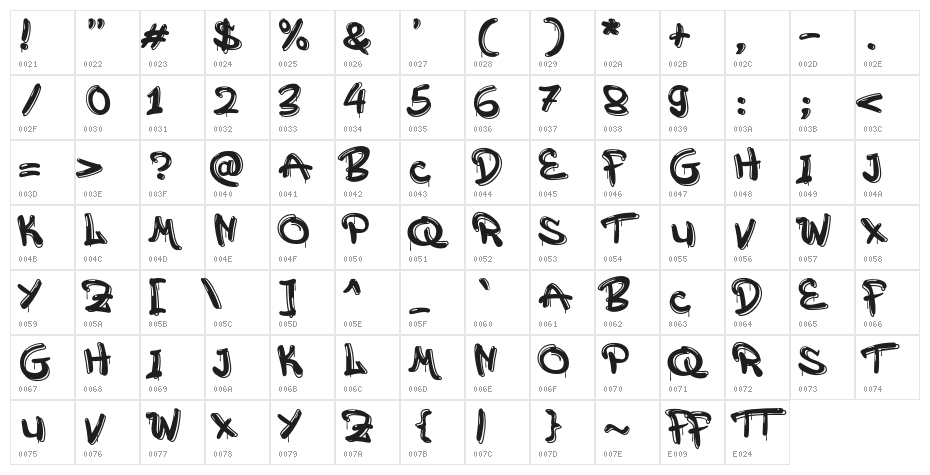 Attack Graffiti Character Map