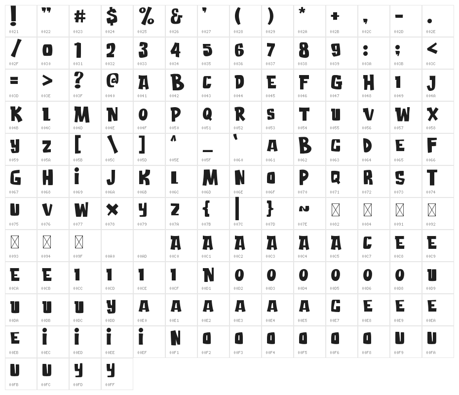 Attack Of Monster Character Map