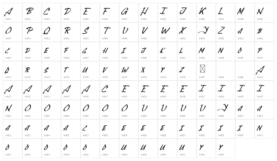 Attacktion Demo Brush Character Map