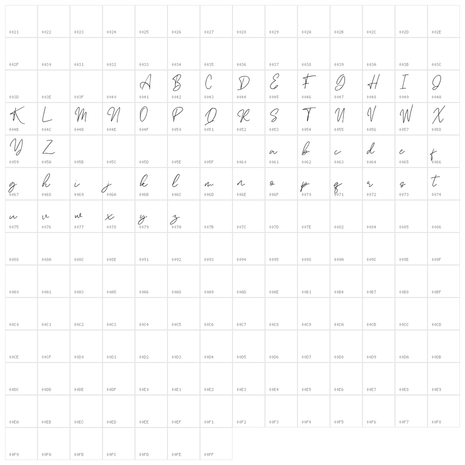 Attahost Character Map