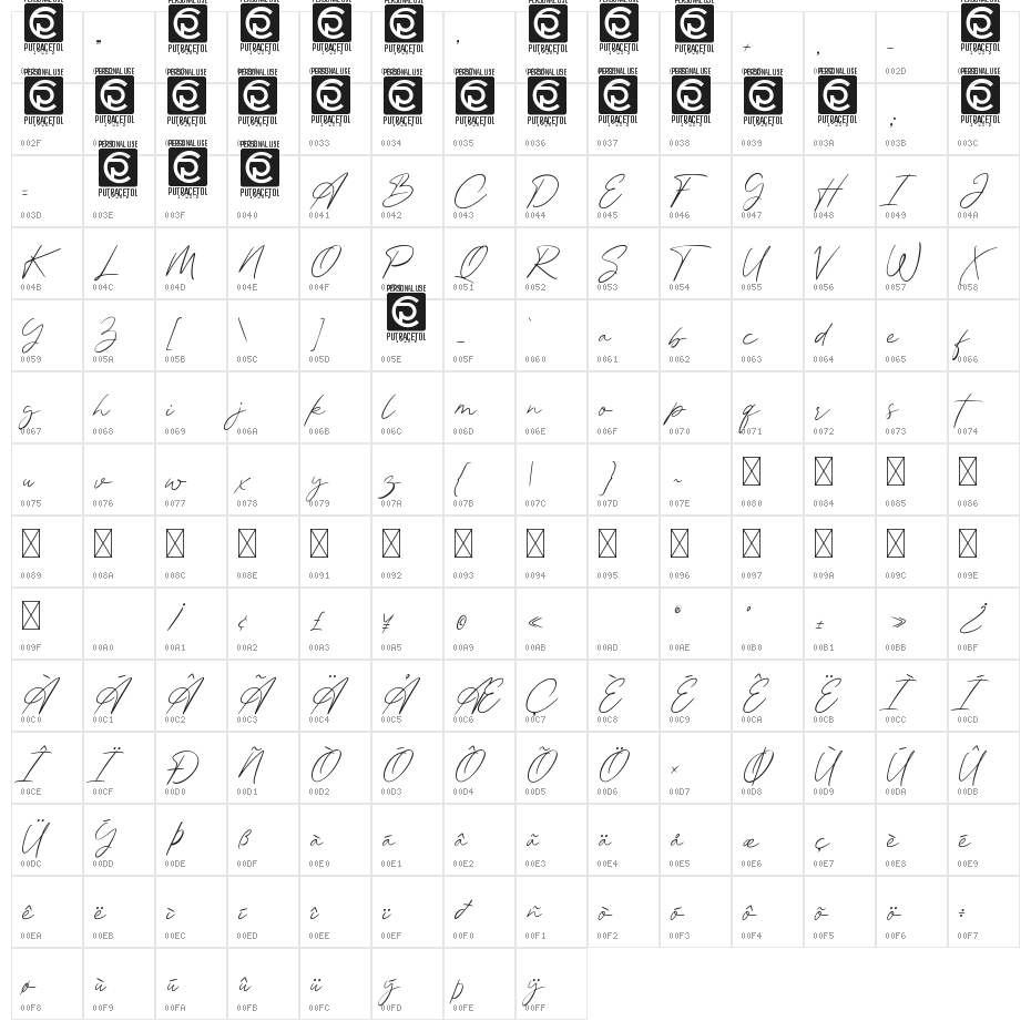 Attaira Character Map