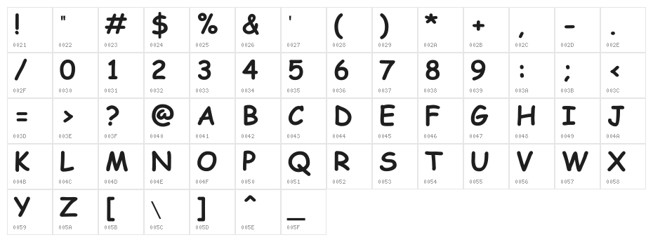Attari_Salees Character Map