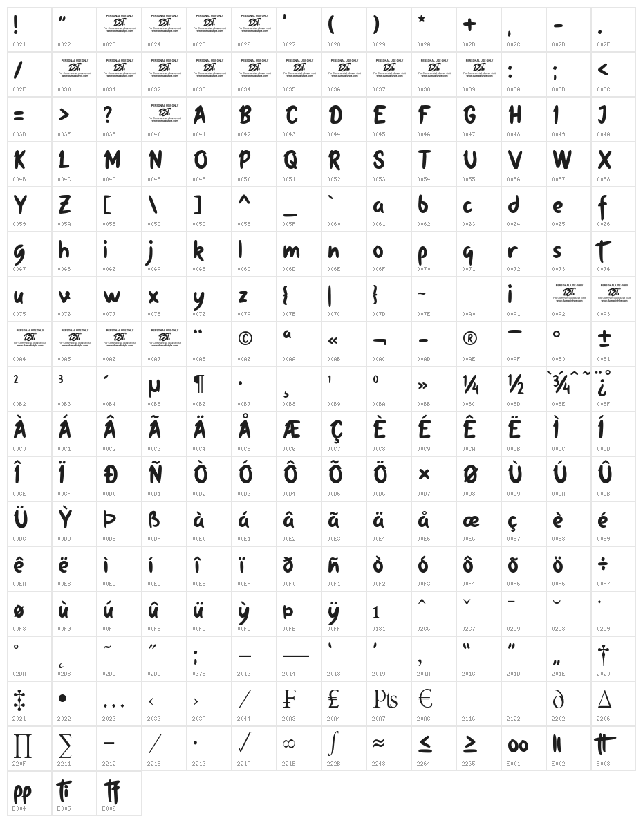 Attasiyap Character Map