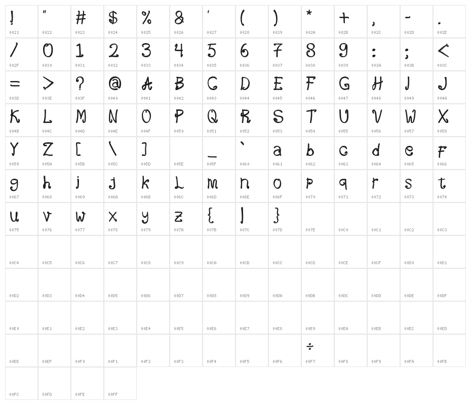 Attazack Character Map