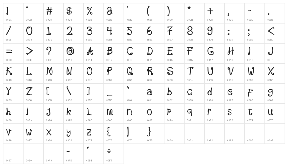 Attazack Character Map