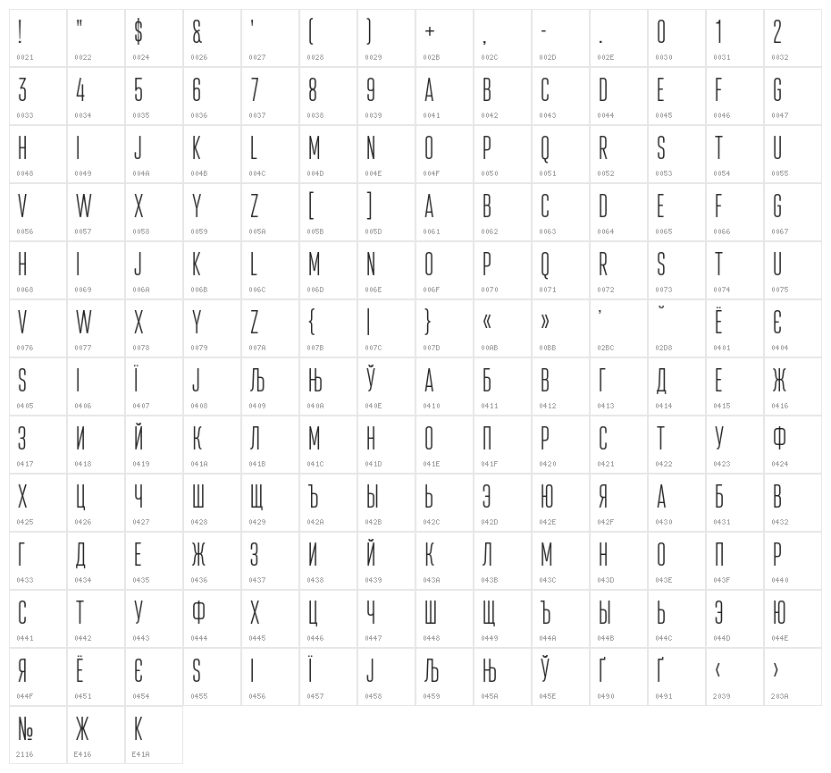 Attentica4F-UltraLight Character Map
