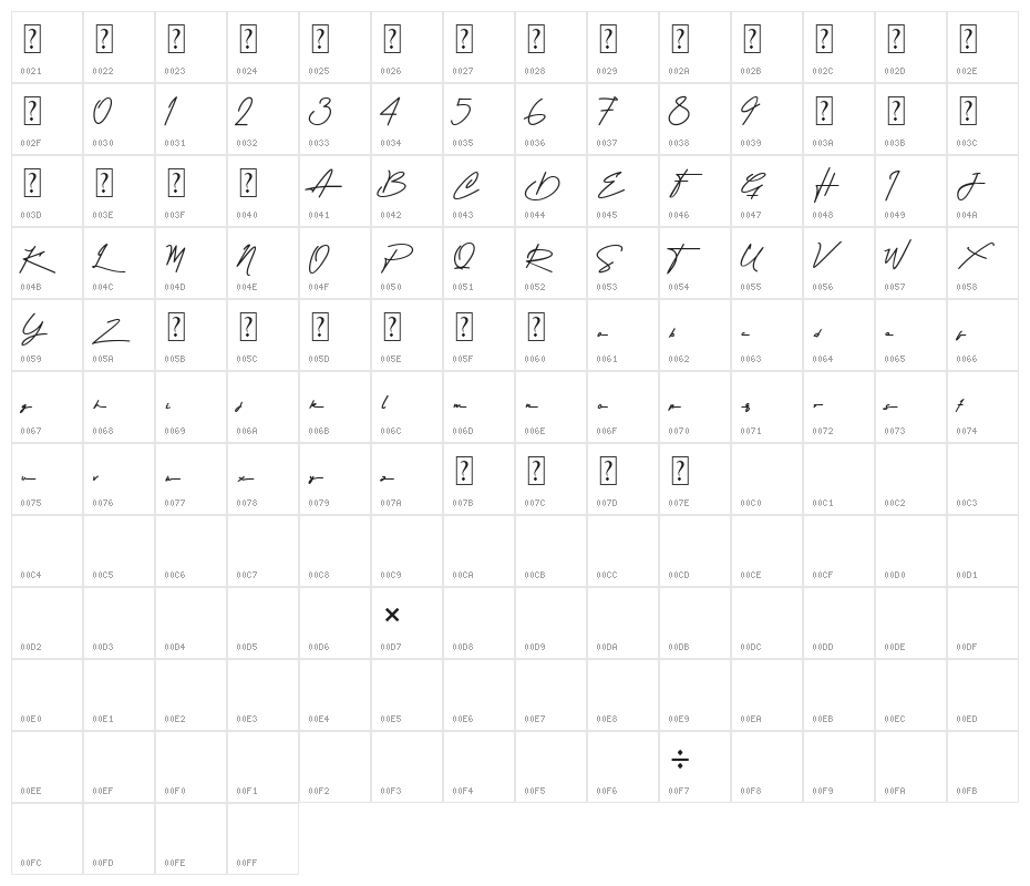 Attention Script Character Map