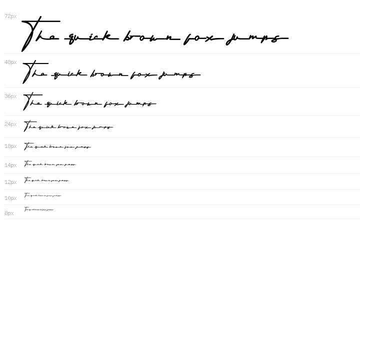 Attention Script Waterfall