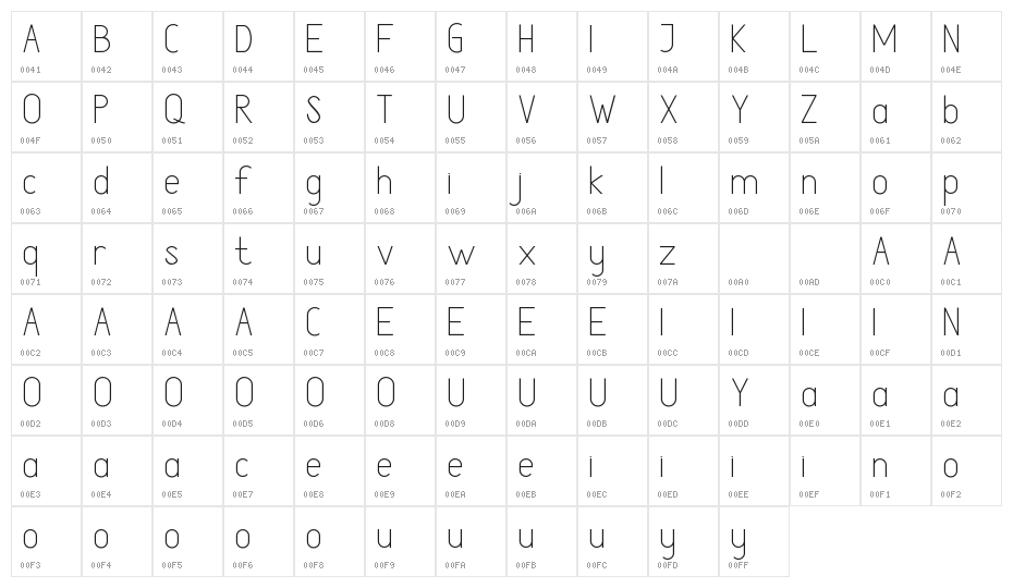 Atthia Demo Sanserif Character Map