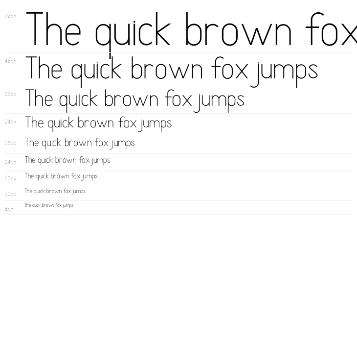 Atthia Sanserif Waterfall