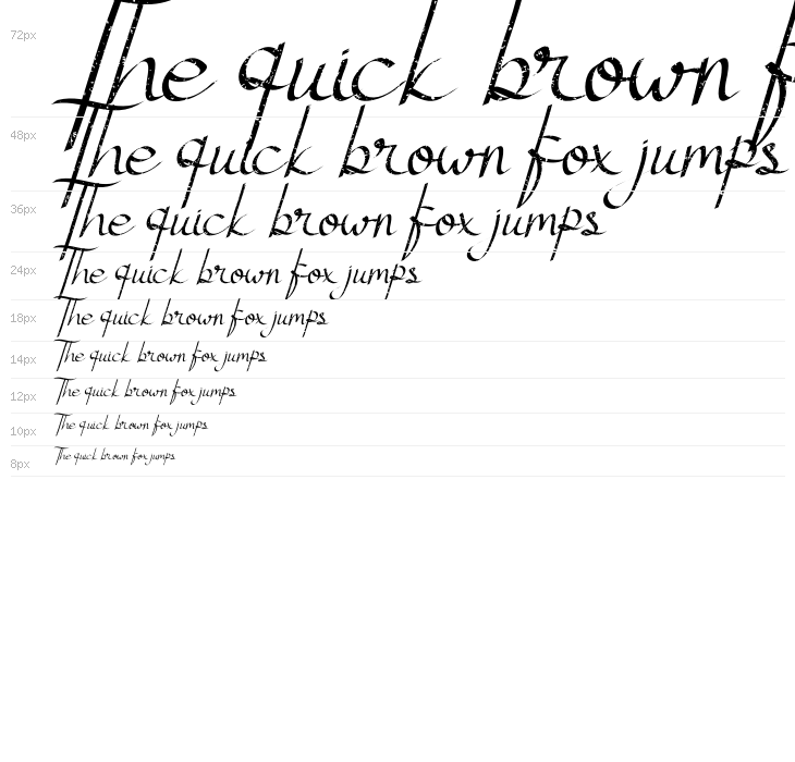 Atthia Vintage Waterfall