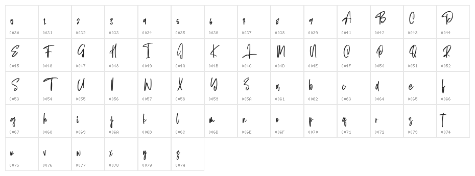 Attila Character Map