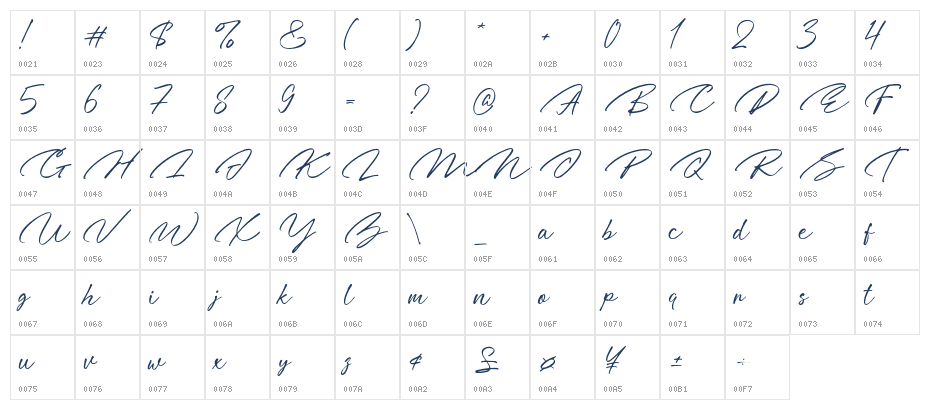 Attoma Character Map