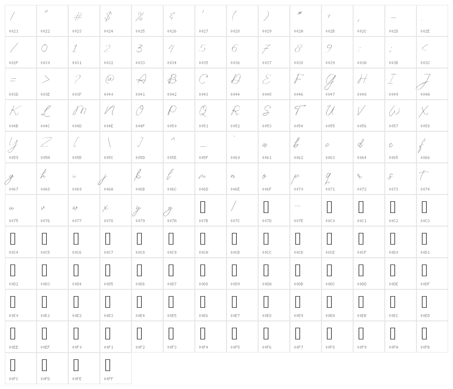 Attourney Character Map