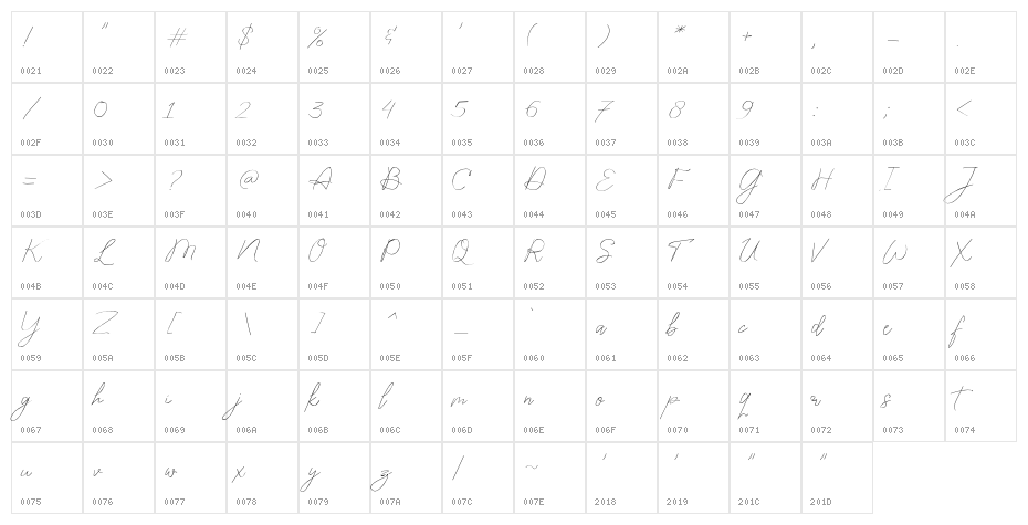 Attourney Character Map