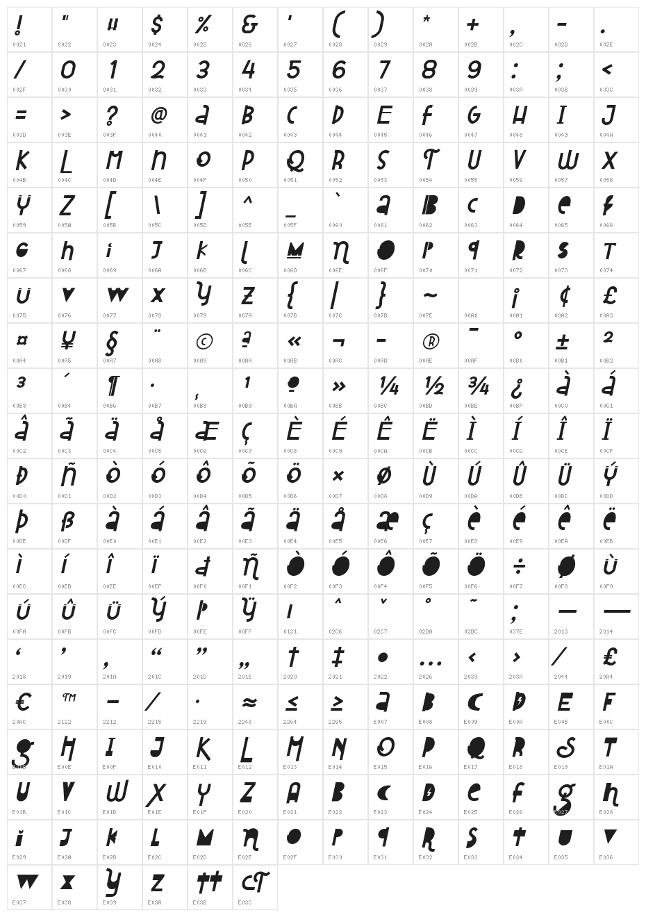 Attracted Monday Italic Character Map