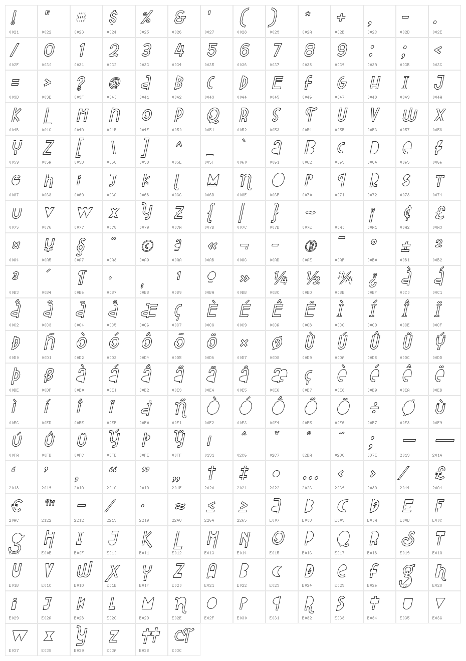 Attracted Monday Outline Italic Character Map
