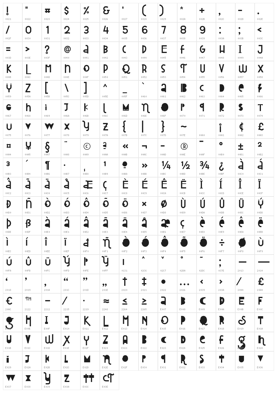 Attracted Monday Character Map