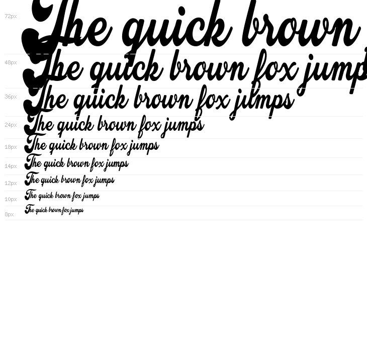 Attraction Personal Use  Waterfall