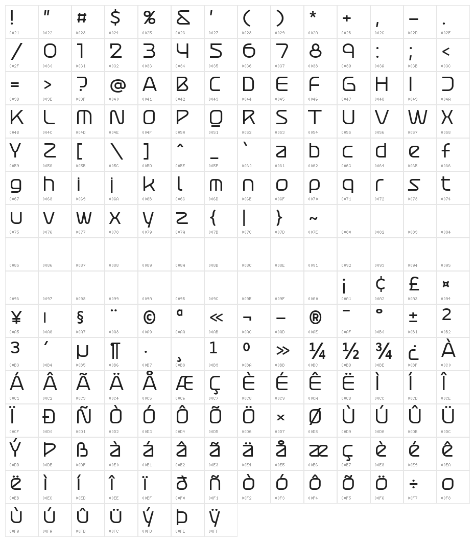 Atures 500 PERSONAL USE ONLY Character Map