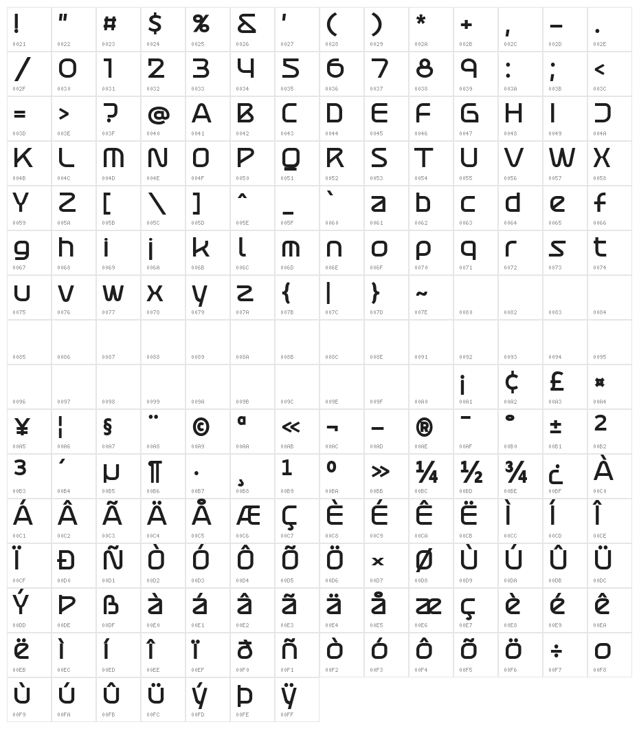 Atures 700 PERSONAL USE ONLY Character Map