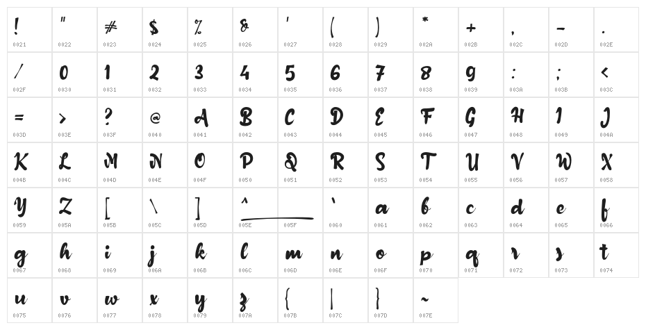 Atusan_Script Character Map