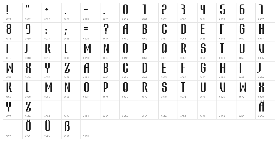 Atvice Sans Character Map