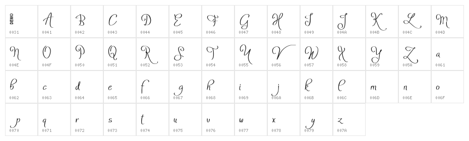 Atyla Demo Character Map