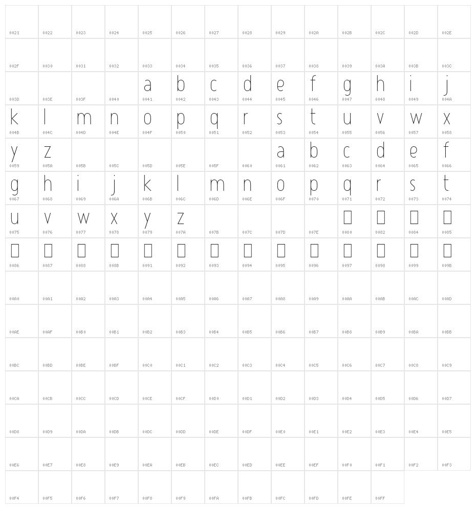 Atype 1 Light Character Map