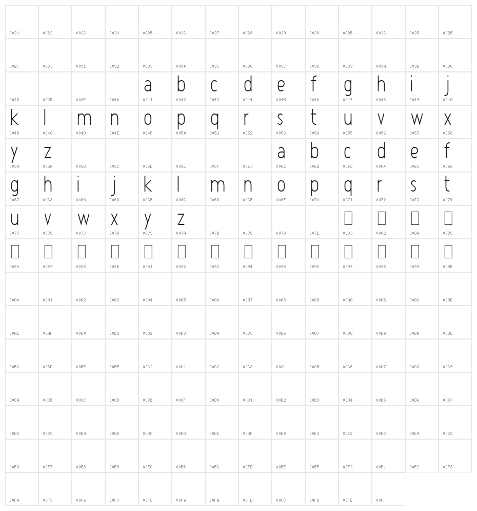 Atype 1 Character Map