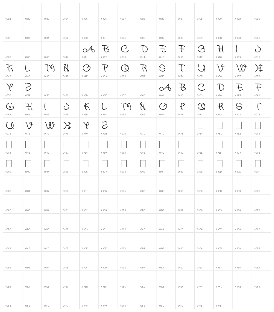 at most sphere Character Map