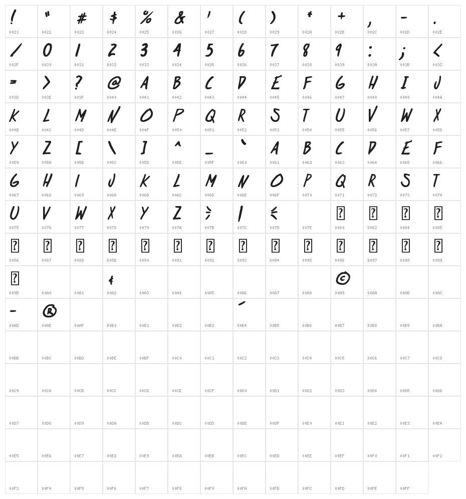 at risk youth Bold Character Map