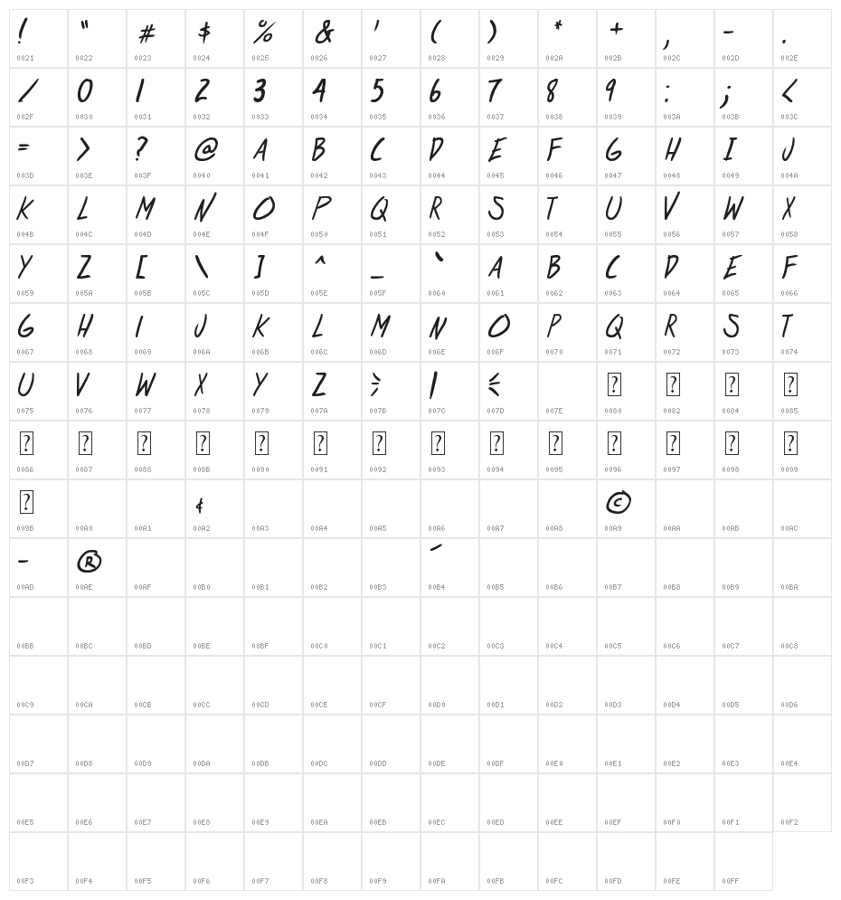 at risk youth Italic Character Map