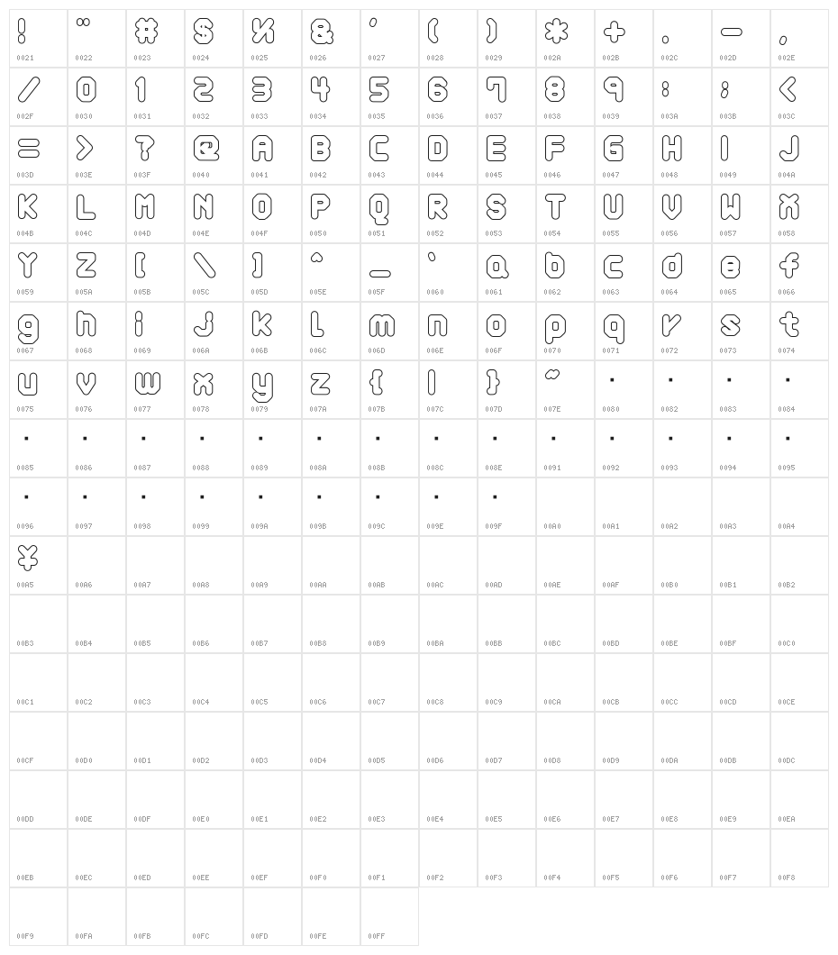 atarax-p white Character Map
