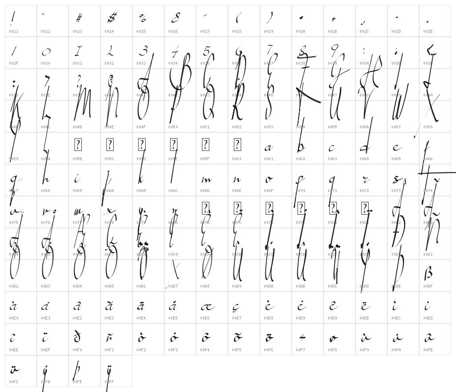 athens_free Character Map