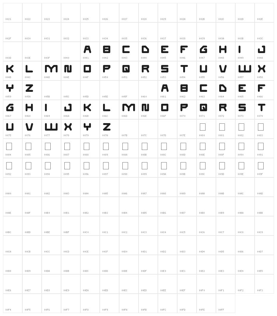 athletic Character Map