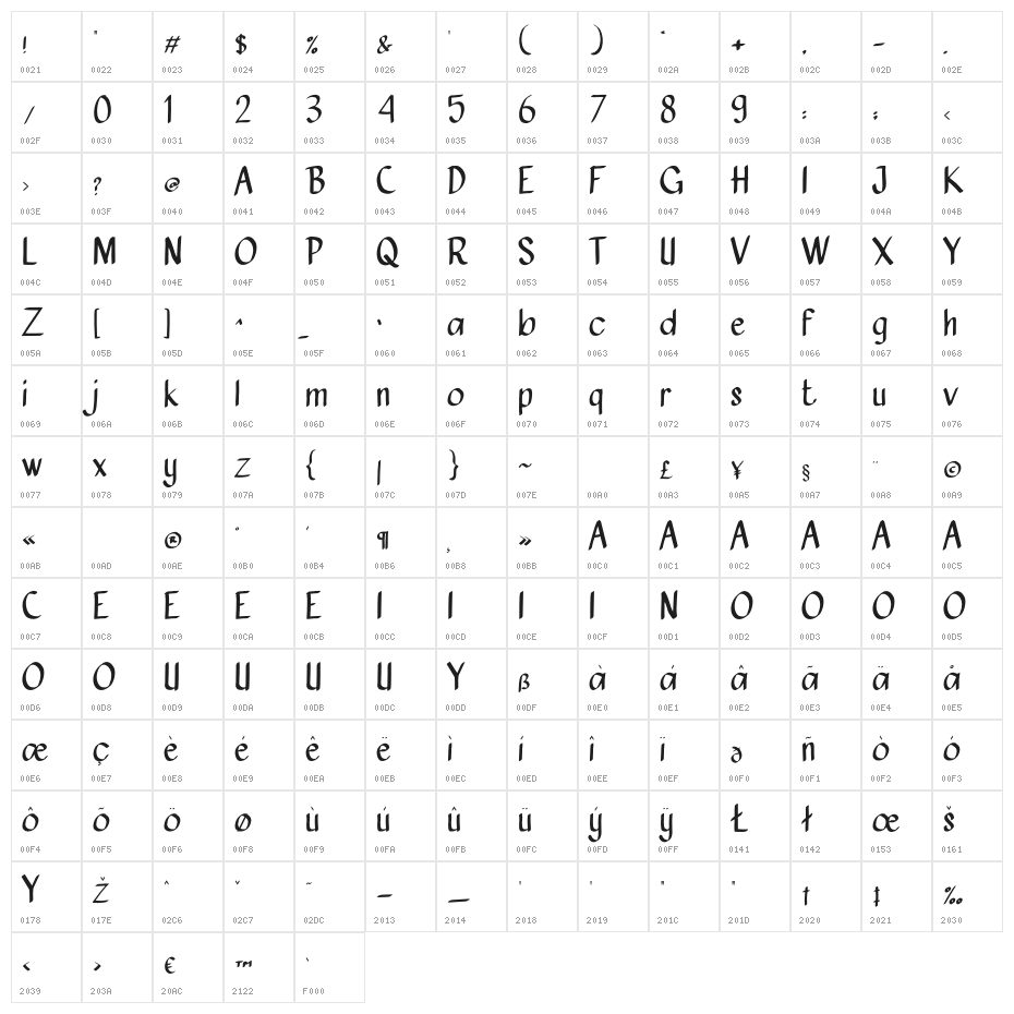 AUFSTEHEN Character Map