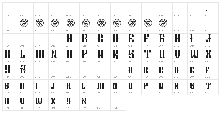 AURILIA NURLAZIKANA Character Map