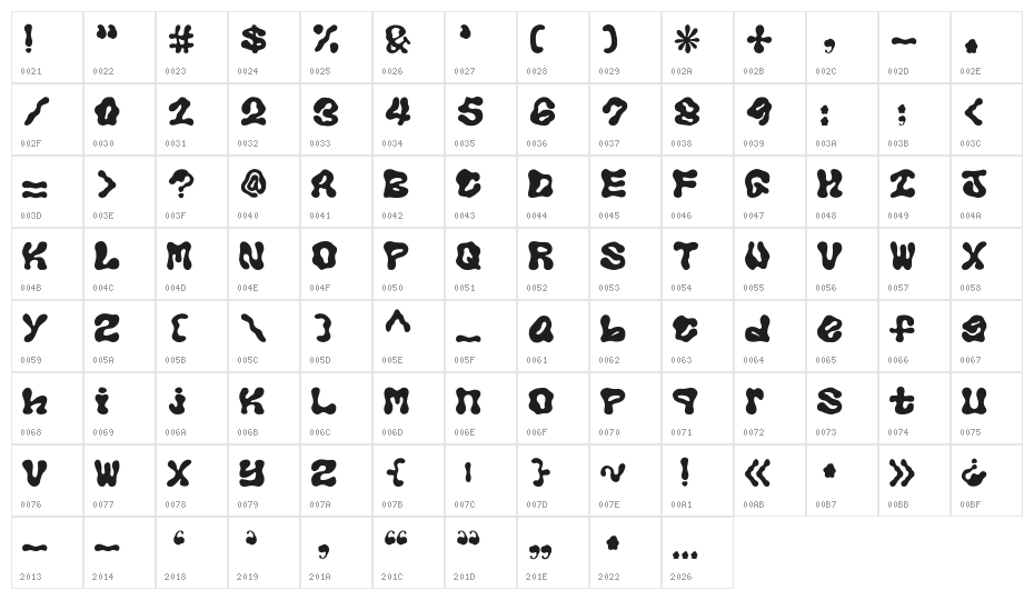 AURORA PRO Character Map