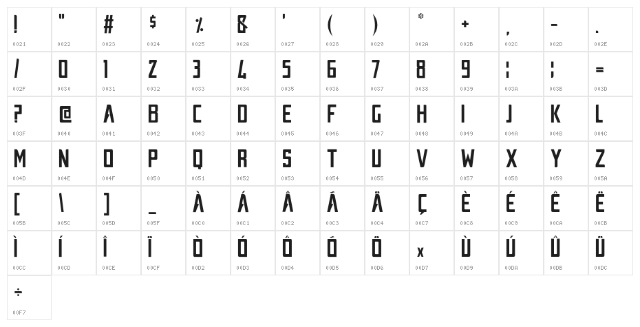 AUSTRALIA TITLE Character Map