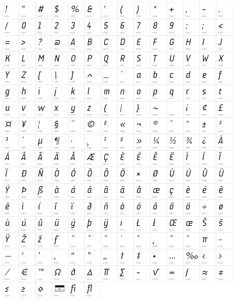AUdimat Italic Character Map