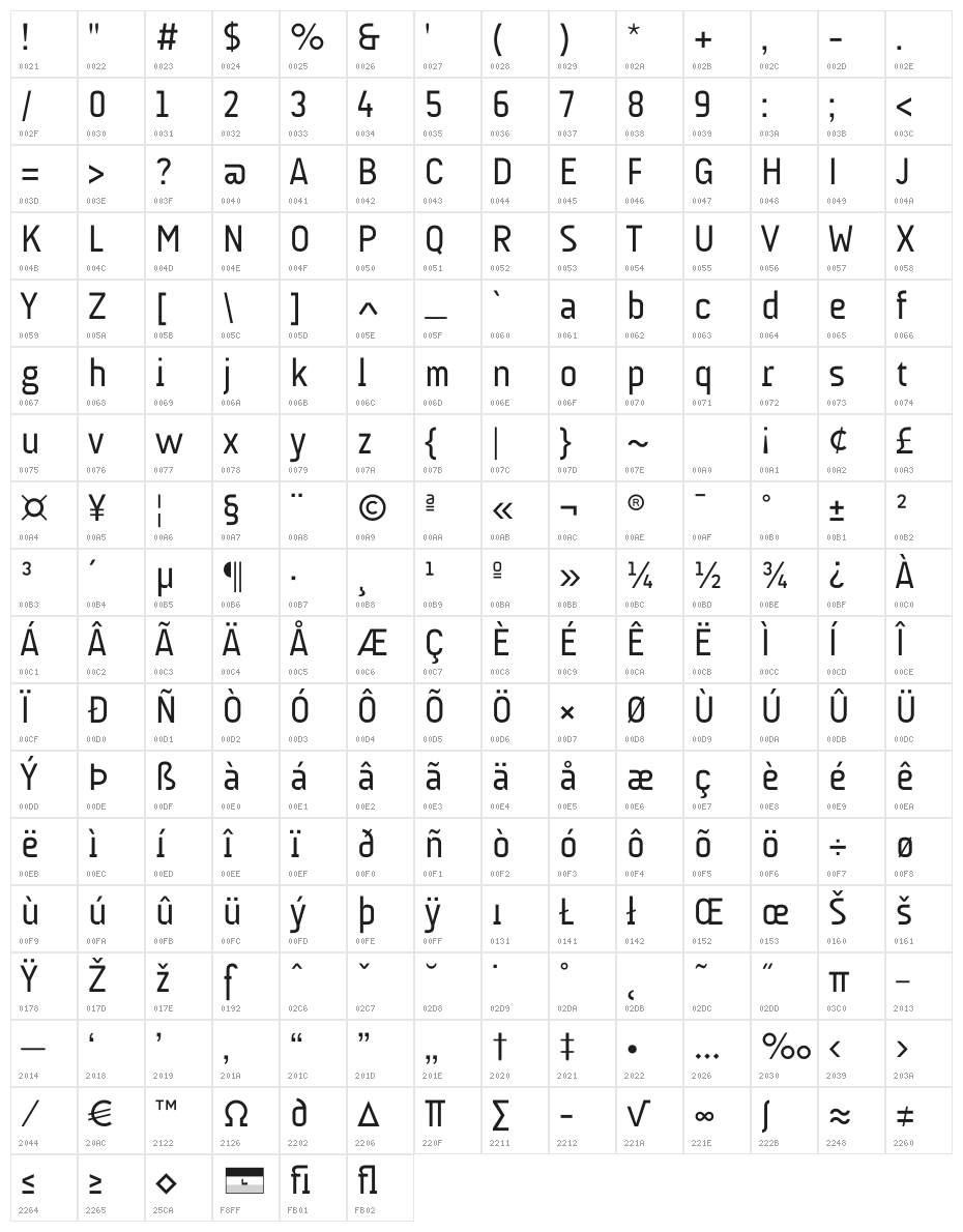 AUdimat Regular Character Map